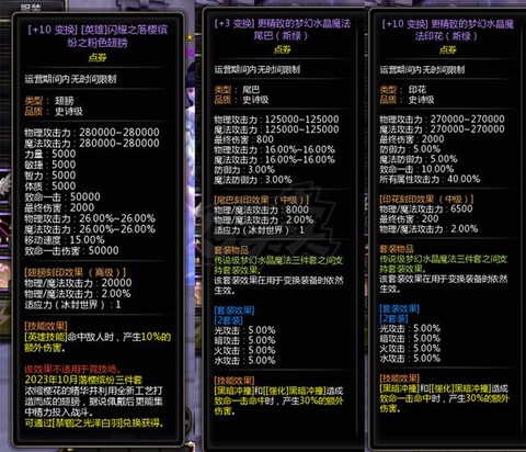 龙之谷魔力加什么属性[图1]