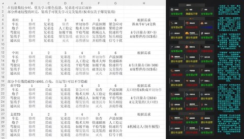 坦克世界怎么提高效率[图1]