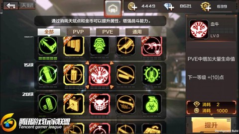 穿越火线pve是什么意思