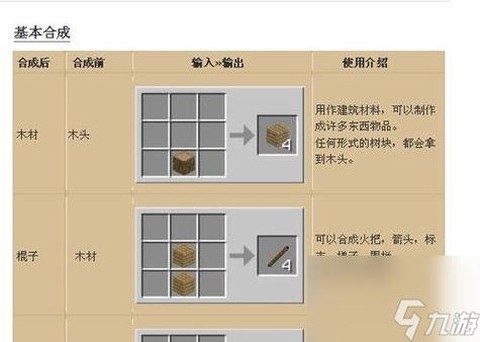 我的世界怎么种东西