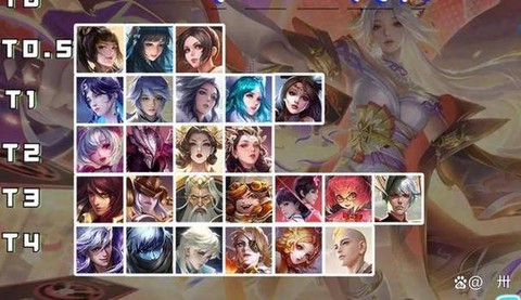 王者荣耀怎么索要英雄