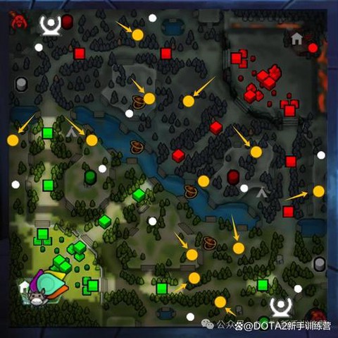 dota2蓝本定位什么意思[图1]