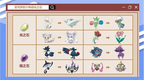 宝可梦月石怎么获得