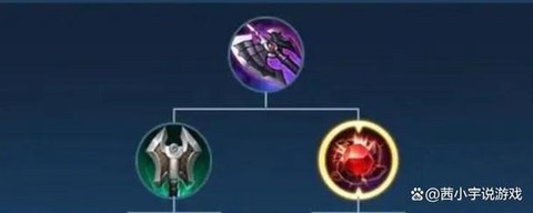 王者荣耀黑切是什么