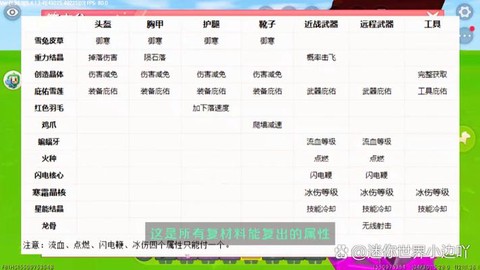 迷你世界手机怎么附魔[图2]