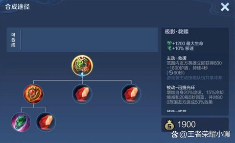 王者荣耀补刀有什么用[图1]