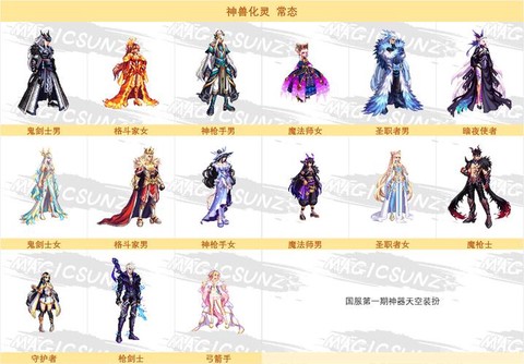 dnf时光套怎么打造