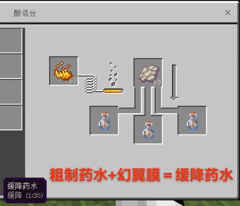 我的世界怎么让水消失[图1]