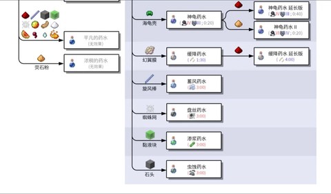 我的世界怎么让水消失[图2]