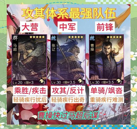 率土之滨什么是国家队[图1]