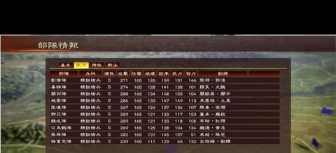 三国志13如何保存