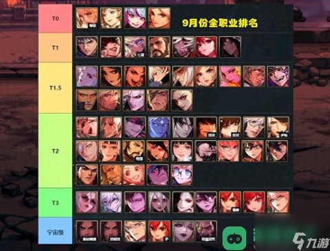 dnf卧槽是什么职业