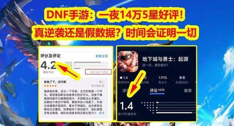 dnf评分有什么用[图1]