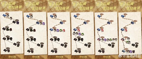 魔力宝贝怎么去亚诺曼城